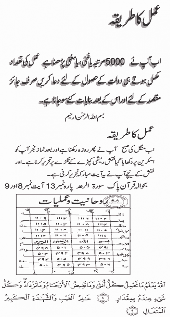 Islamic Wazaif For Hidden Treasures In Urdu